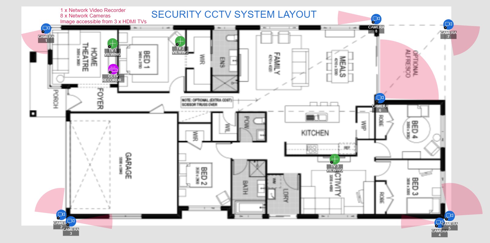 CCTV Security Installations cctv-security-installations
